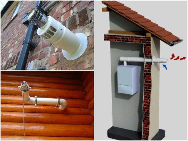 Димохід для газового котла у квартирі